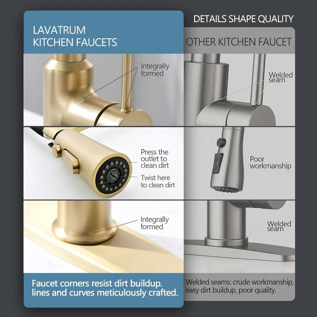 Alt view image 4 of 7 - 22 Extra-Tall Brushed Gold Kitchen Sink Faucets, Commercial High Arc Single Handle Kitchen Faucets for Pull Down Sprayer Farmhouse Spring with Deck Plate 22 inch
