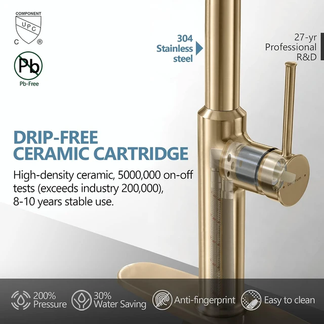 Alt view image 5 of 7 - 22 Extra-Tall Brushed Gold Kitchen Sink Faucets, Commercial High Arc Single Handle Kitchen Faucets for Pull Down Sprayer Farmhouse Spring with Deck Plate 22 inch