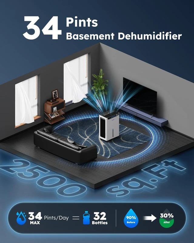 Alt view image 2 of 7 - 2500 Ft² Max 34 Pints Large Room Dehumidifier for Basement White