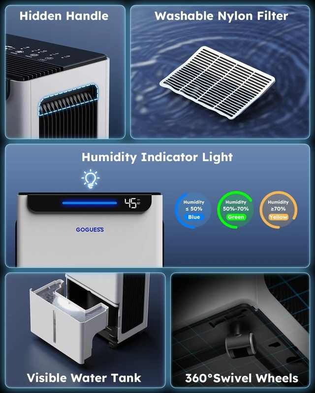 Alt view image 7 of 7 - 2500 Ft² Max 34 Pints Large Room Dehumidifier for Basement White