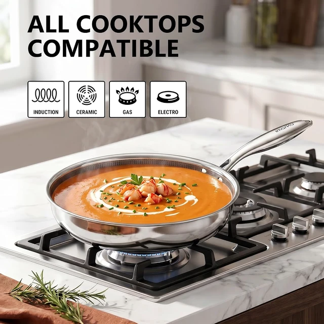 Alt view image 4 of 7 - 12 Inch Non Stick Frying Pan with Lid, PFOA Free Ceramic-Coated