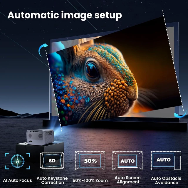 Alt view image 3 of 7 - 4K Google TV Projector, 1500 ANSI Lumens, 6D Auto Focus & Keystone, 20W Speakers Wifi and Bluetooth Projector for iPhone/Android,Outdoor Movie Projector for Netflix & YouTube, Supports 1000+ Apps