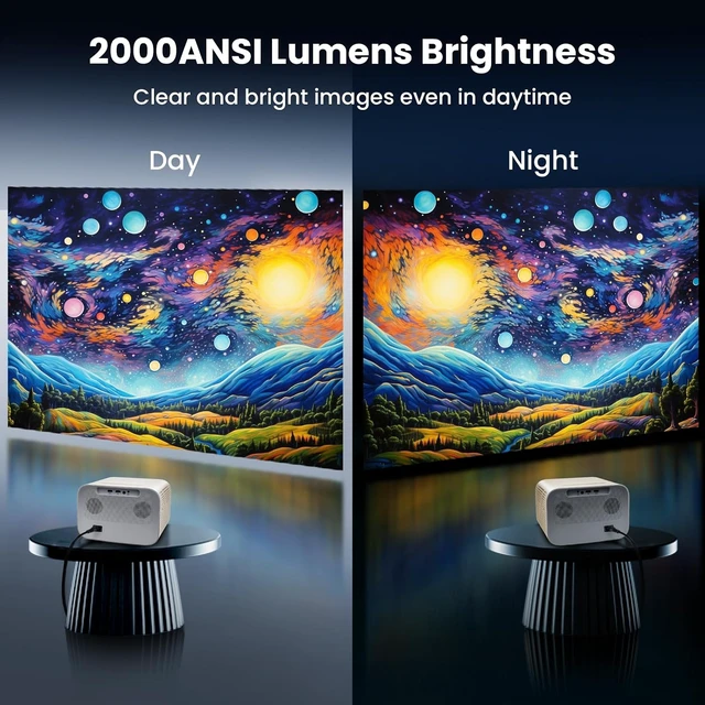 Alt view image 5 of 7 - 4K Google TV Projector, 1500 ANSI Lumens, 6D Auto Focus & Keystone, 20W Speakers Wifi and Bluetooth Projector for iPhone/Android,Outdoor Movie Projector for Netflix & YouTube, Supports 1000+ Apps