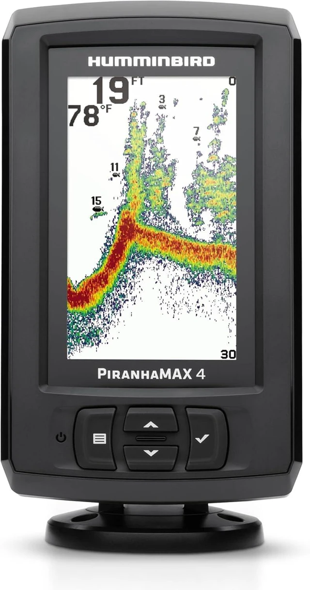Main image of 410150-1 PiranhaMAX 4