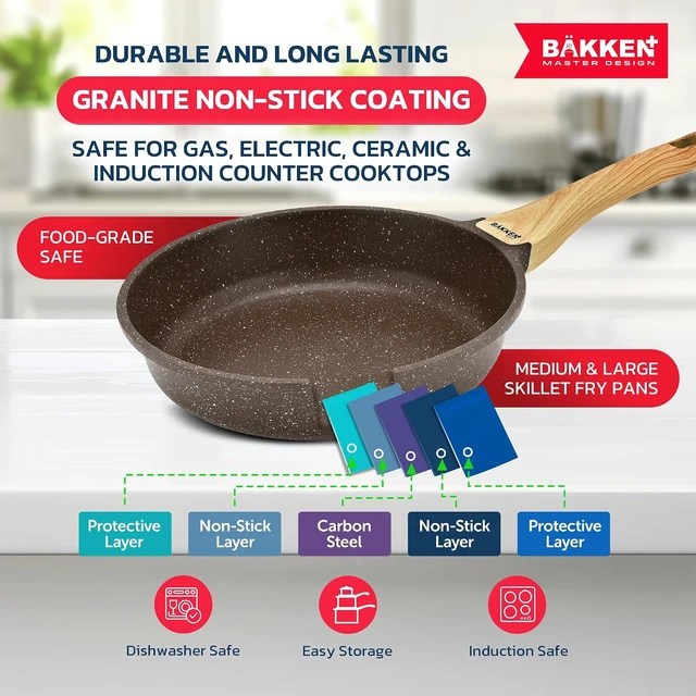 Alt view image 4 of 7 - Bakken Master 20 Piece Cookware Set - Pots and Pans with Handle Grips and Tempered Glass Lids, With 6-piece Bakeware Set, Nonstick Granite Coating, Ceramic Max Temperature (Up To 500°F), Brown Marble