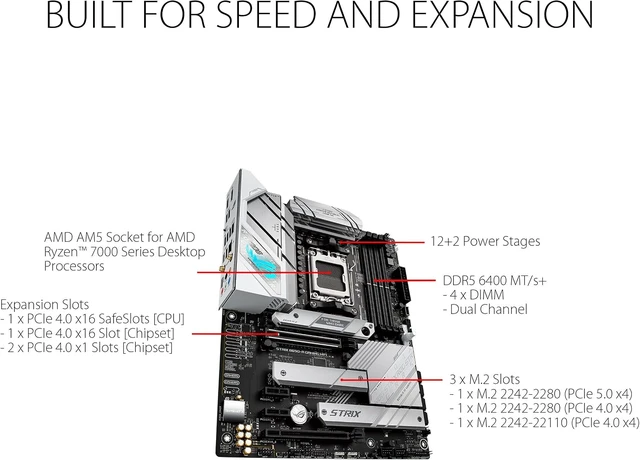 Alt view image 2 of 7 - ROG Strix B650-A Gaming WiFi B650 AM5 Ryzen Desktop 9000 8000 & 7000 ATX motherboard, 12 + 2 power stages, DDR5, 3x M.2 slot, PCIe® 4.0, 2.5G LAN, WiFi 6E, USB 3.2 Gen 2x2 Type-C®, Aura Sync