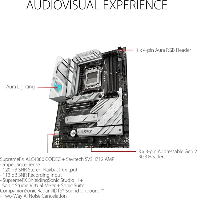 Alt view image 4 of 7 - ROG Strix B650-A Gaming WiFi B650 AM5 Ryzen Desktop 9000 8000 & 7000 ATX motherboard, 12 + 2 power stages, DDR5, 3x M.2 slot, PCIe® 4.0, 2.5G LAN, WiFi 6E, USB 3.2 Gen 2x2 Type-C®, Aura Sync
