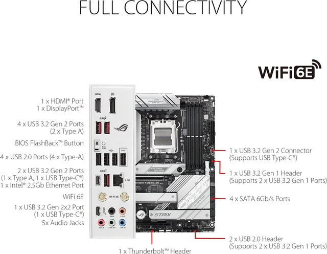 Alt view image 5 of 7 - ROG Strix B650-A Gaming WiFi B650 AM5 Ryzen Desktop 9000 8000 & 7000 ATX motherboard, 12 + 2 power stages, DDR5, 3x M.2 slot, PCIe® 4.0, 2.5G LAN, WiFi 6E, USB 3.2 Gen 2x2 Type-C®, Aura Sync