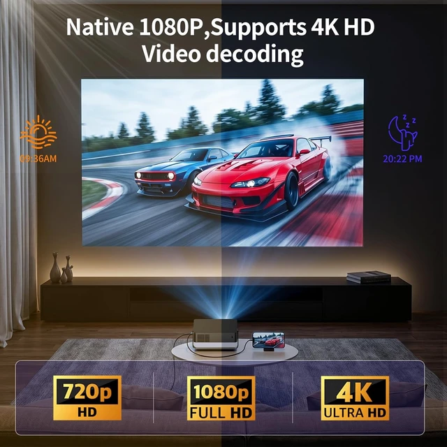 Alt view image 5 of 7 - Projector with WiFi and Bluetooth,Officially Google TV & Native 1080PAuto Keystone Portable Projector for Ceiling/Home Theater/Bedroom