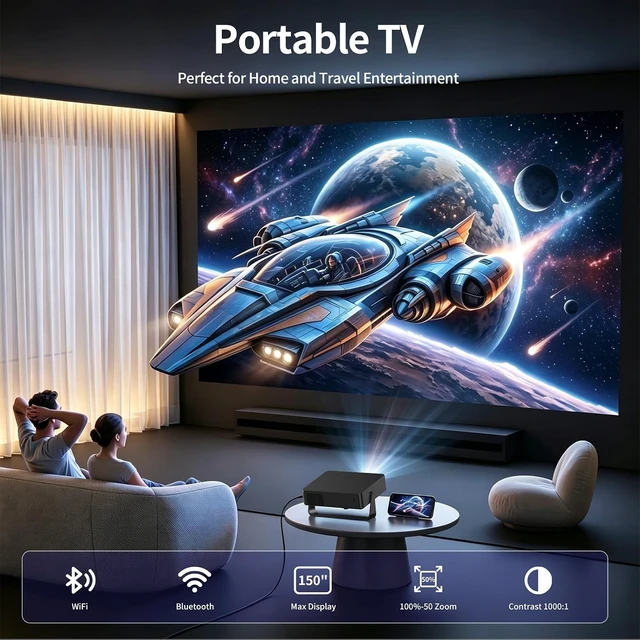 Alt view image 7 of 7 - Projector with WiFi and Bluetooth,Officially Google TV & Native 1080PAuto Keystone Portable Projector for Ceiling/Home Theater/Bedroom