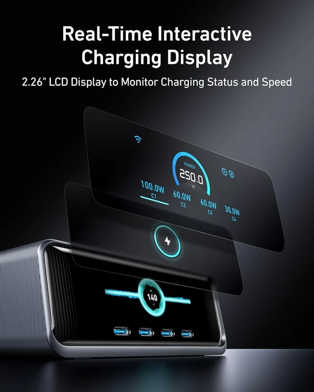 Alt view image 3 of 6 - Prime Charging Station, 250W 6-Port GaN USB C Charger