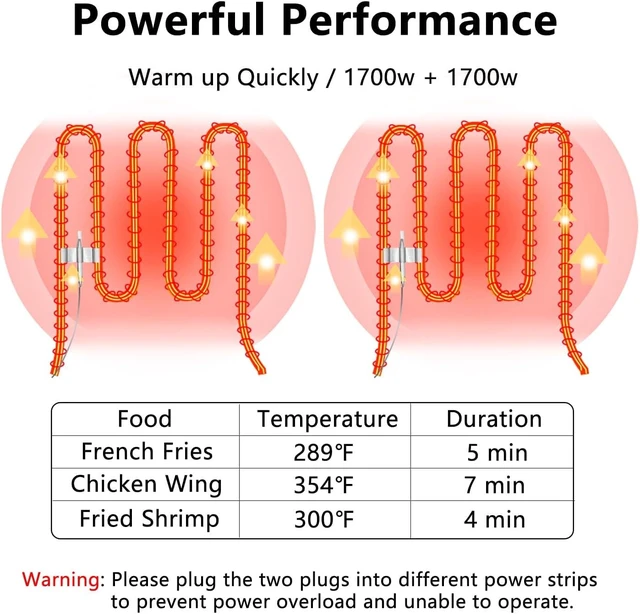Alt view image 4 of 7 - Commercial Deep Fryer with Basket for Restaurant or Home Use, 3400W 12.7QT Detachable Large Capacity Stainless Steel Countertop Electric Oil Fryer with Temperature Control
