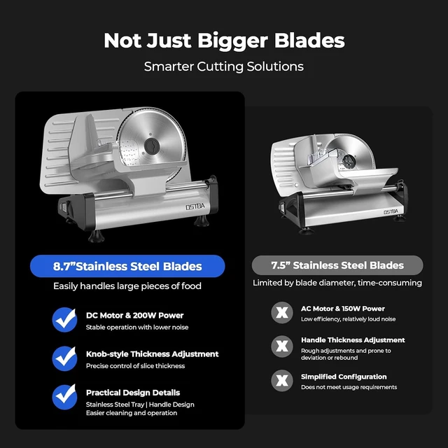 Alt view image 5 of 7 - Meat Slicer, Two 8.7 Stainless Steel Blades, 200W DC Motor
