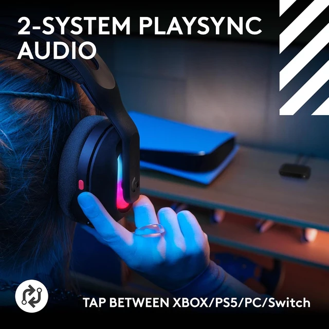 Alt view image 2 of 7 - Astro A20 X Multi-Platform Wireless Gaming Headset - Black