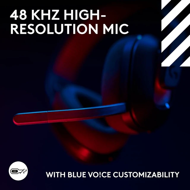 Alt view image 4 of 7 - Astro A20 X Multi-Platform Wireless Gaming Headset - Black