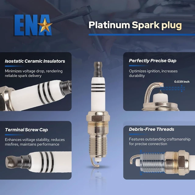 Alt view image 7 of 7 - 8 Pack Red Round Ignition Coil Iridium Spark Plugs and Wire Set