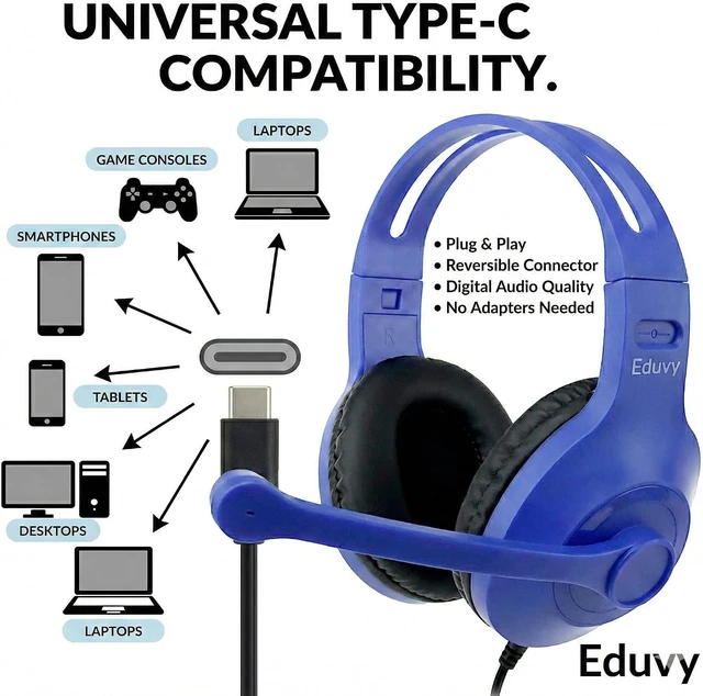 Alt view image 3 of 7 - Bulk Type C Headphones for Classroom with Microphone. Heavy-Duty School Pack Wired Headphones for Students with Rotating Boom Mic. Fits USB C Ports on laptops and Tablets. (24 Pack Mixed Color)