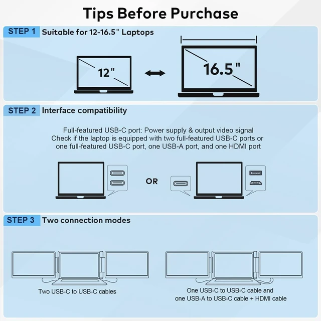 Alt view image 5 of 7 - Laptop Screen Extender 14", Triple Screen Portable Monitor for Laptops