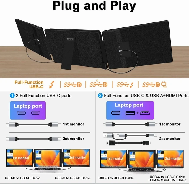 Alt view image 7 of 7 - Laptop Screen Extender 14", Triple Screen Portable Monitor for Laptops