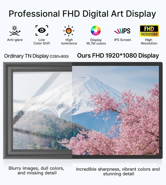 Alt view image 4 of 7 - Uhale 21.5 Large Digital Picture Frame 64GB Photo Frame WiFi Remote Control