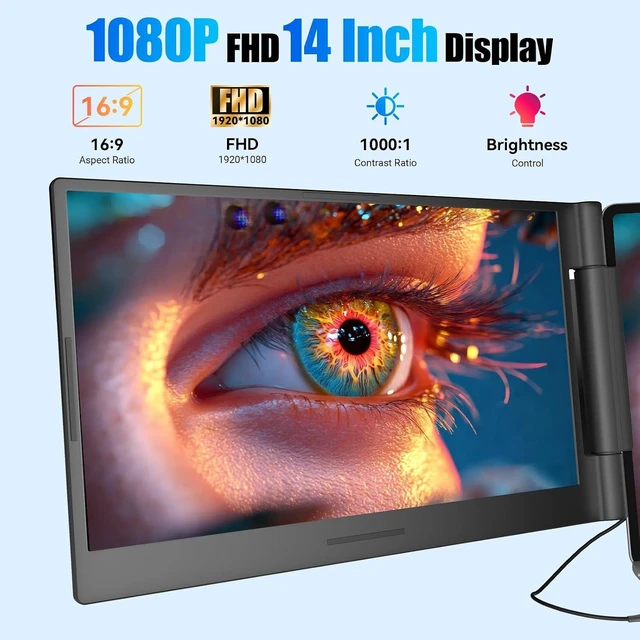 Alt view image 2 of 7 - Laptop Screen Extender 14 inch Laptop Monitor Extender 1080P IPS, Triple Portable Monitor for Laptops 13-17.3" with Display/HDMI Port, Plug-Play Portable Screen for Windows/Chrome/Android