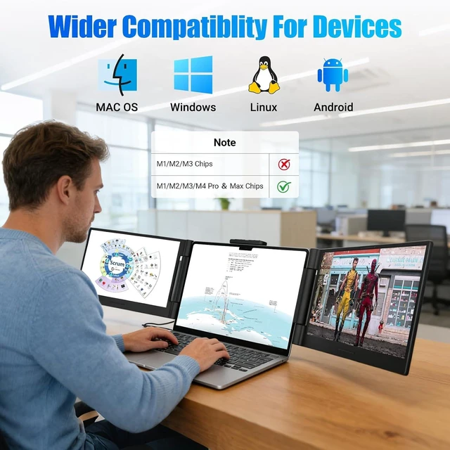 Alt view image 4 of 7 - Laptop Screen Extender 14 inch Laptop Monitor Extender 1080P IPS, Triple Portable Monitor for Laptops 13-17.3" with Display/HDMI Port, Plug-Play Portable Screen for Windows/Chrome/Android