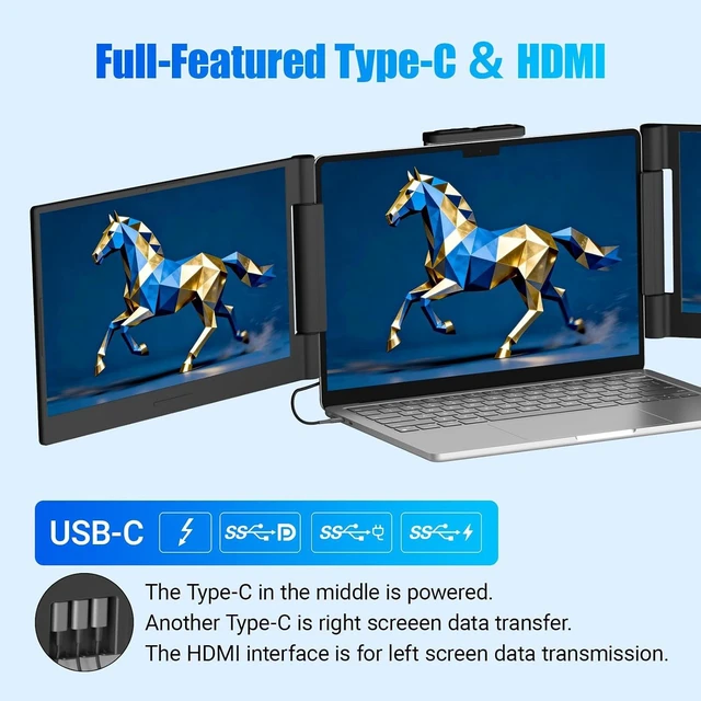 Alt view image 6 of 7 - Laptop Screen Extender 14 inch Laptop Monitor Extender 1080P IPS, Triple Portable Monitor for Laptops 13-17.3" with Display/HDMI Port, Plug-Play Portable Screen for Windows/Chrome/Android