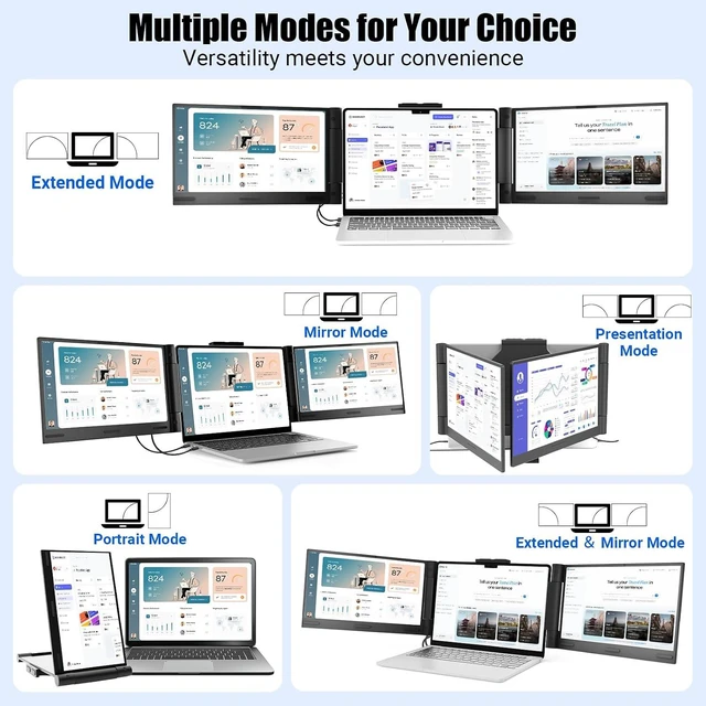 Alt view image 3 of 7 - Laptop Screen Extender 14 inch Laptop Monitor Extender 1080P IPS, Triple Portable Monitor for Laptops 13-17.3" with Display/HDMI Port, Plug-Play Portable Screen for Windows/Chrome/Android