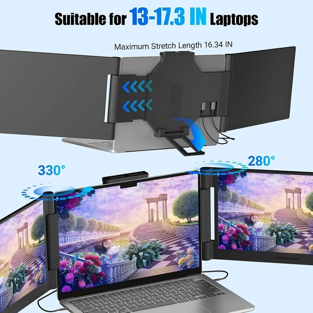 Alt view image 7 of 7 - Laptop Screen Extender 14 inch Laptop Monitor Extender 1080P IPS, Triple Portable Monitor for Laptops 13-17.3" with Display/HDMI Port, Plug-Play Portable Screen for Windows/Chrome/Android