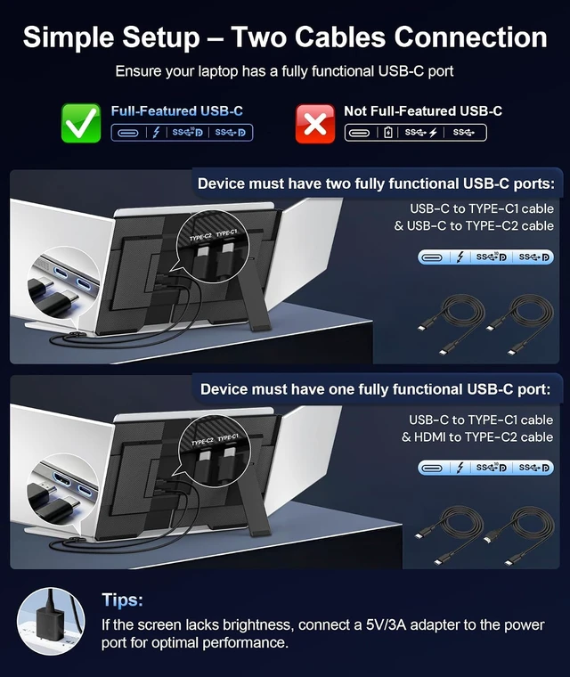 Alt view image 3 of 7 - 15.6" Laptop Screen Extender, FHD 1080P IPS Triple Portable Monitor