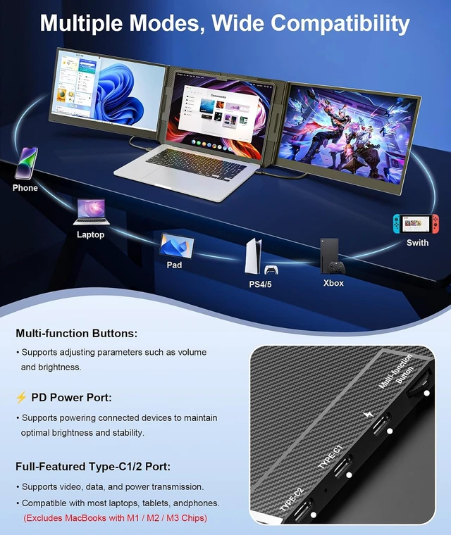 Alt view image 5 of 7 - 15.6" Laptop Screen Extender, FHD 1080P IPS Triple Portable Monitor