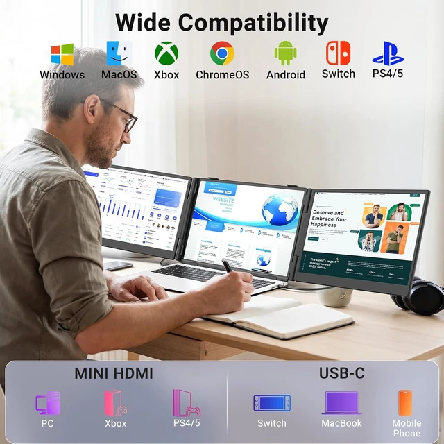 Alt view image 6 of 7 - 14" Laptop Screen Extender, 1080P FHD Triple Laptop Monitor Extender, 3.0lbs Ultra-Slim Portable Monitor Laptop Fit for 13"-17" Laptops, USB-C Plug&Play Travel Monitor Compatible with Wins/Mac/Chrome