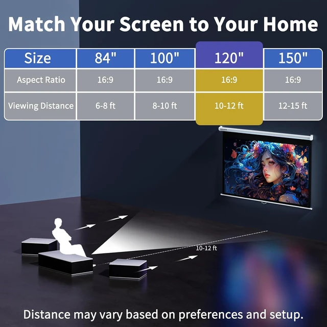 Alt view image 4 of 7 - 120'' Projector Screen Manual Pull Down with Auto Locking - 16:9 HD 4K 3D