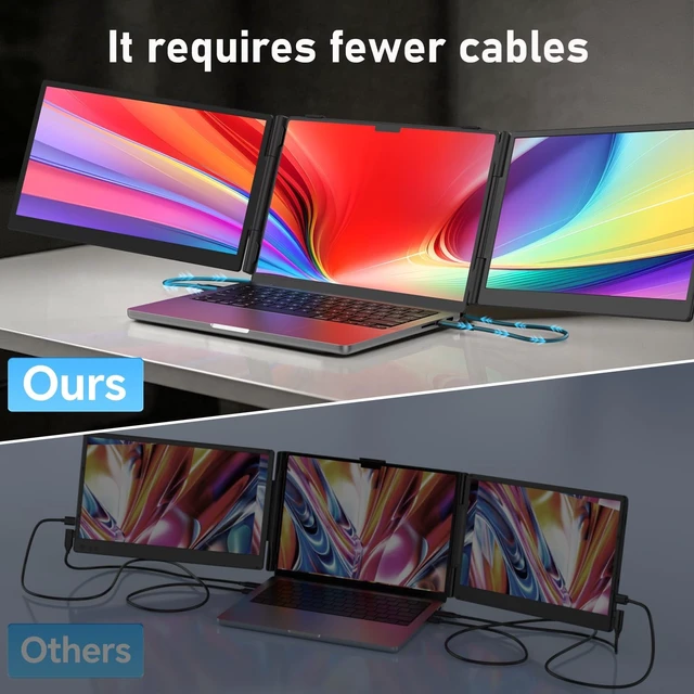 Alt view image 4 of 7 - 14" Triple Laptop Screen Extender, 1080P Ultra-Slim Portable Monitor