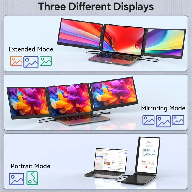 Alt view image 6 of 7 - 14" Triple Laptop Screen Extender, 1080P Ultra-Slim Portable Monitor