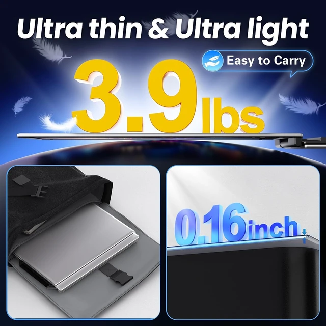 Alt view image 3 of 7 - New Upgrad Laptop Screen Extender Monitor Portable, Ultra Light & Thin Triple Portable Monitor for Laptop 1080P FHD IPS Display for 13-17" Laptop, Plug & Play Compatiable with Win/Mac/Chrome