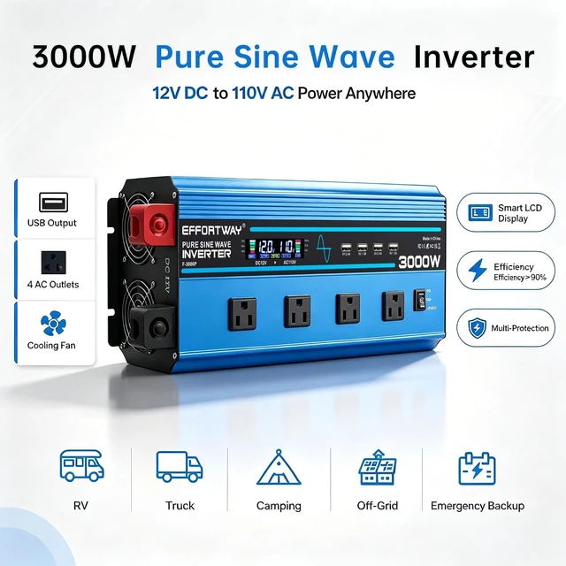 Alt view image 2 of 7 - 3000w Pure sine Wave Inverter DC 12V to AC 110V/120V Converter, 6000w (Peak) with LCD Display, Wireless/Wired Remote Control, 4AC outlets and 4USB.Ideal for Camping, RV Travel, Off-Grid Solar Systems