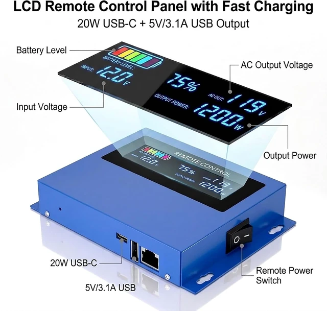 Alt view image 4 of 7 - 3000w Pure sine Wave Inverter DC 12V to AC 110V/120V Converter, 6000w (Peak) with LCD Display, Wireless/Wired Remote Control, 4AC outlets and 4USB.Ideal for Camping, RV Travel, Off-Grid Solar Systems
