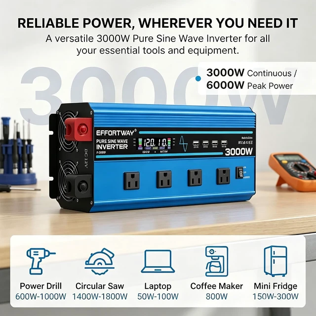 Alt view image 6 of 7 - 3000w Pure sine Wave Inverter DC 12V to AC 110V/120V Converter, 6000w (Peak) with LCD Display, Wireless/Wired Remote Control, 4AC outlets and 4USB.Ideal for Camping, RV Travel, Off-Grid Solar Systems