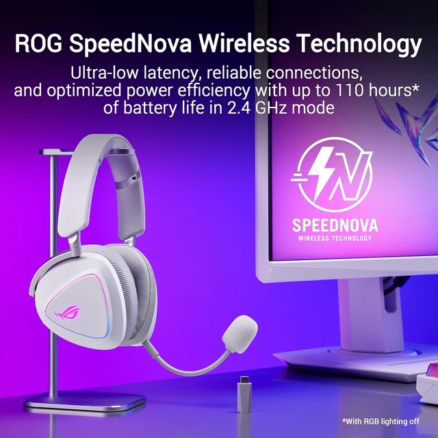 Alt view image 3 of 7 - ROG Delta II Wireless Gaming Headset with Detachable Mic - White