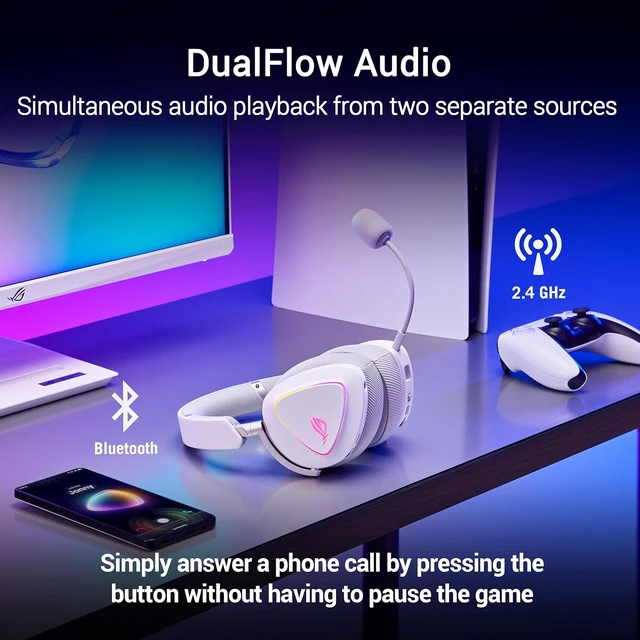 Alt view image 4 of 7 - ROG Delta II Wireless Gaming Headset with Detachable Mic - White
