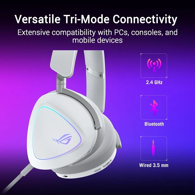 Alt view image 6 of 7 - ROG Delta II Wireless Gaming Headset with Detachable Mic - White