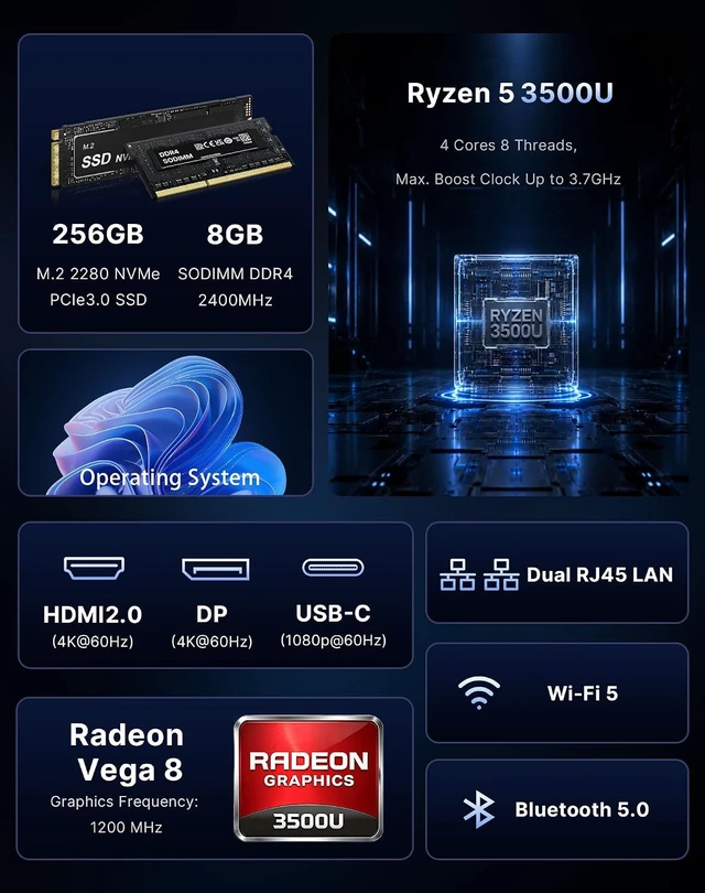 Alt view image 2 of 7 - C4 SE Mini PC, Ryzen 5 3500U (up to 3.7GHz), 8GB DDR4 256GB NVMe SSD