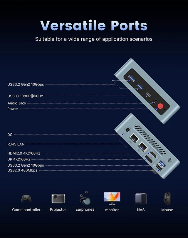 Alt view image 7 of 7 - C4 SE Mini PC, Ryzen 5 3500U (up to 3.7GHz), 8GB DDR4 256GB NVMe SSD
