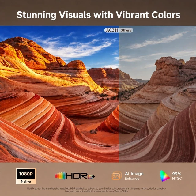 Alt view image 7 of 7 - Short Throw Projector 4K, Now with Netflix, Auto Focus, 40W Dolby