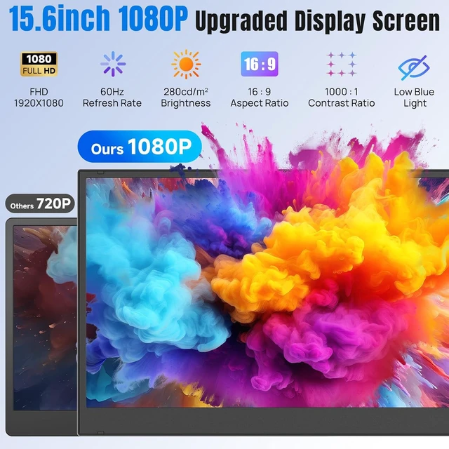 Alt view image 2 of 7 - Laptop Screen Extender 15.6", 1080P FHD Triple Portable Monitor for Laptops 13-17.3", Ultra-Slim Dual Monitor Extender for Windows/Mac/Chrome/Dex, USB-C/HDMI Plug and Play