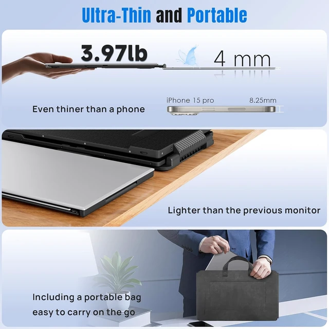 Alt view image 4 of 7 - Laptop Screen Extender 15.6", 1080P FHD Triple Portable Monitor for Laptops 13-17.3", Ultra-Slim Dual Monitor Extender for Windows/Mac/Chrome/Dex, USB-C/HDMI Plug and Play