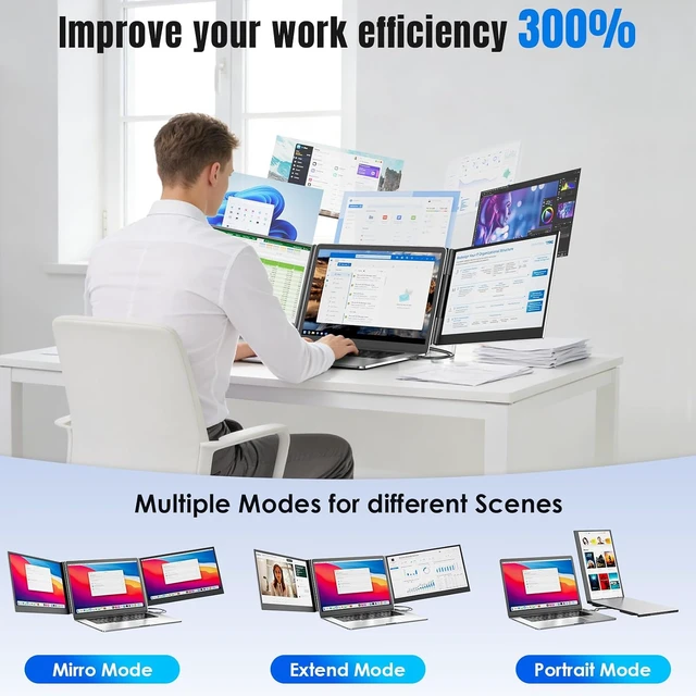 Alt view image 5 of 7 - Laptop Screen Extender 15.6", 1080P FHD Triple Portable Monitor for Laptops 13-17.3", Ultra-Slim Dual Monitor Extender for Windows/Mac/Chrome/Dex, USB-C/HDMI Plug and Play