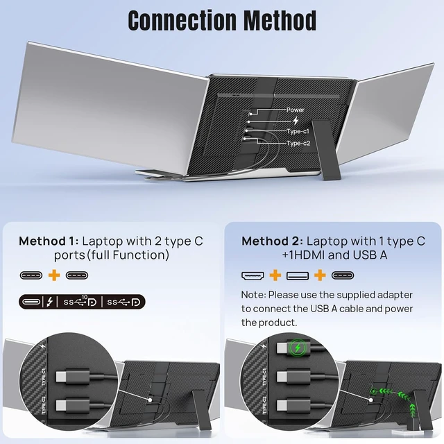 Alt view image 6 of 7 - Laptop Screen Extender 15.6", 1080P FHD Triple Portable Monitor for Laptops 13-17.3", Ultra-Slim Dual Monitor Extender for Windows/Mac/Chrome/Dex, USB-C/HDMI Plug and Play