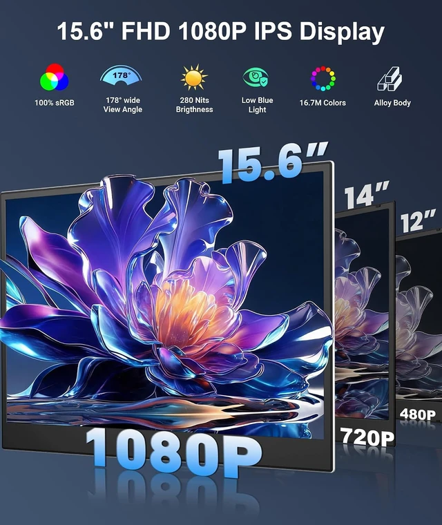 Alt view image 2 of 7 - 15.6" Laptop Screen Extender, FHD 1080P IPS Triple Portable Monitor